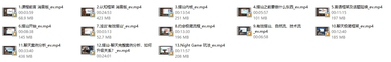 图片[2]-Simon2024课程【新升温核心】-铁锚资源库