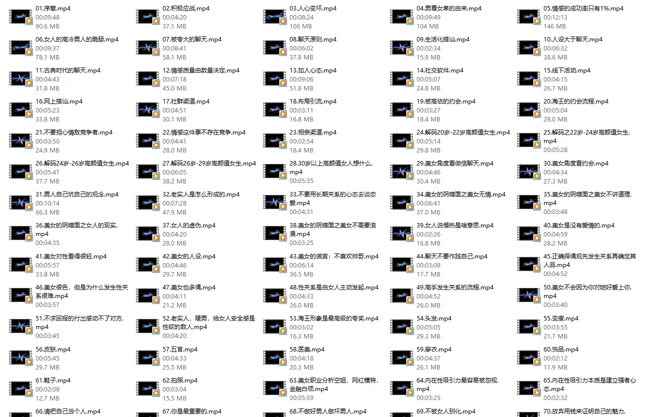 图片[3]-老李校长《男人内外魅力训练营》-沉潜情感社