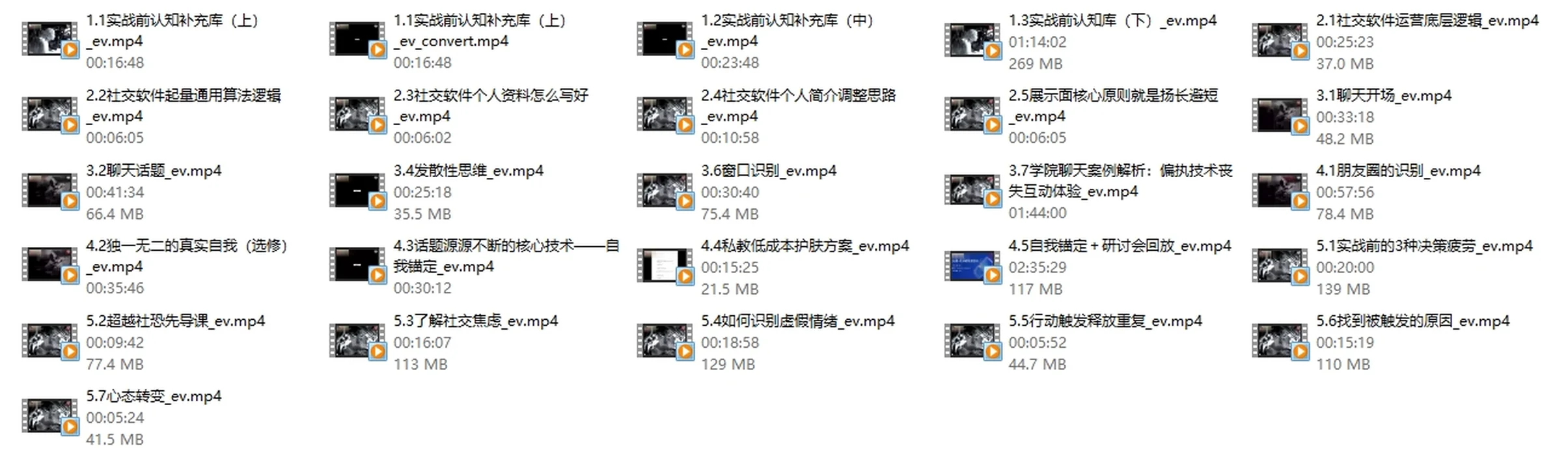 图片[3]-社交光谱《大师学院A班》30天计划-掌舵行动营