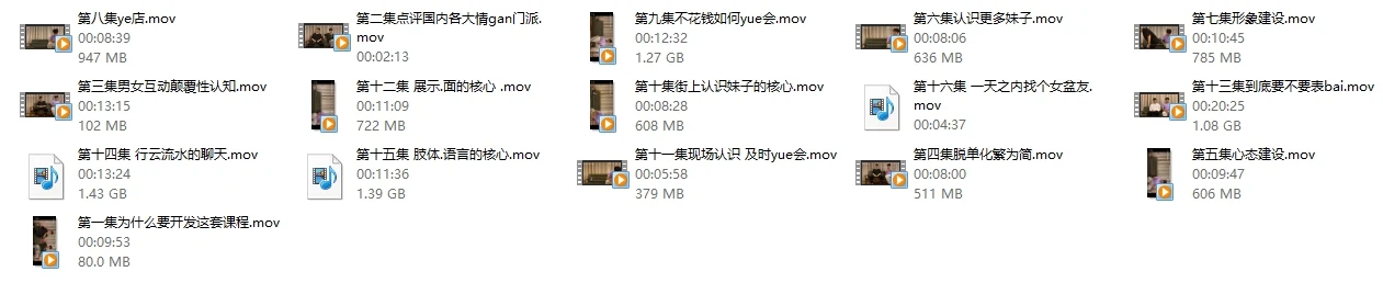 图片[2]-馄饨哥真男人教学课程（更新版）-知行情感社
