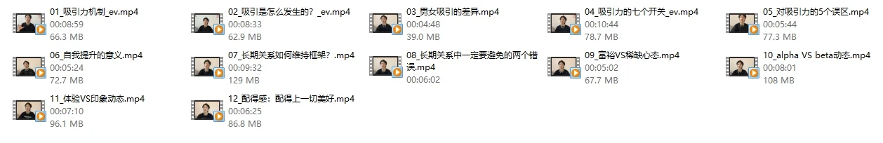 图片[3]-凯文《打造男性吸引力：从Beta到Alpha》-心途成长社