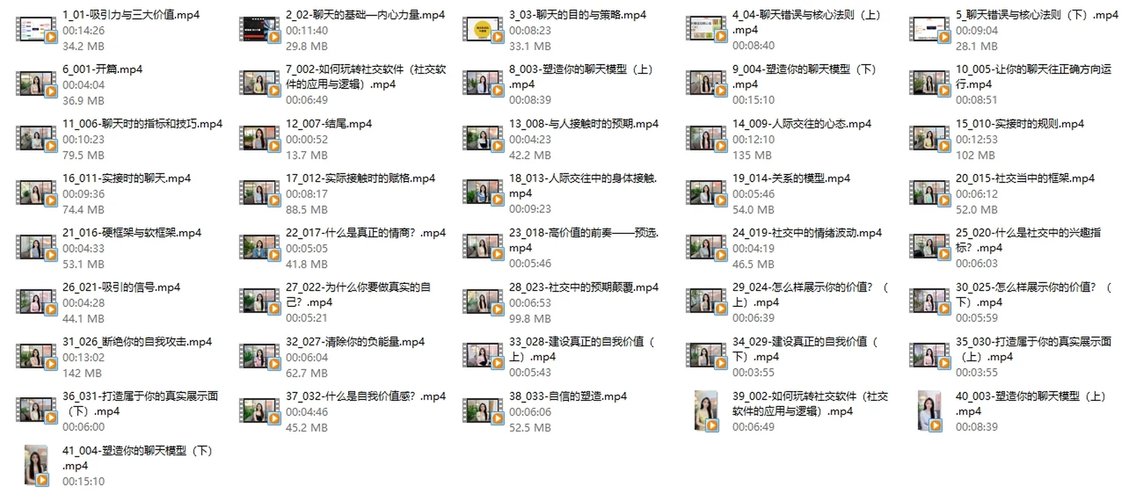 图片[2]-欧阳梦琪《无限话题聊天训练：从零起步7天社交达人速成》男性魅力提升系列课-初心情感社