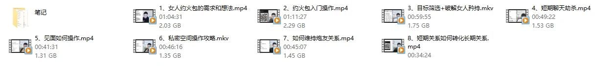 图片[3]-约火包方法-沉潜情感社