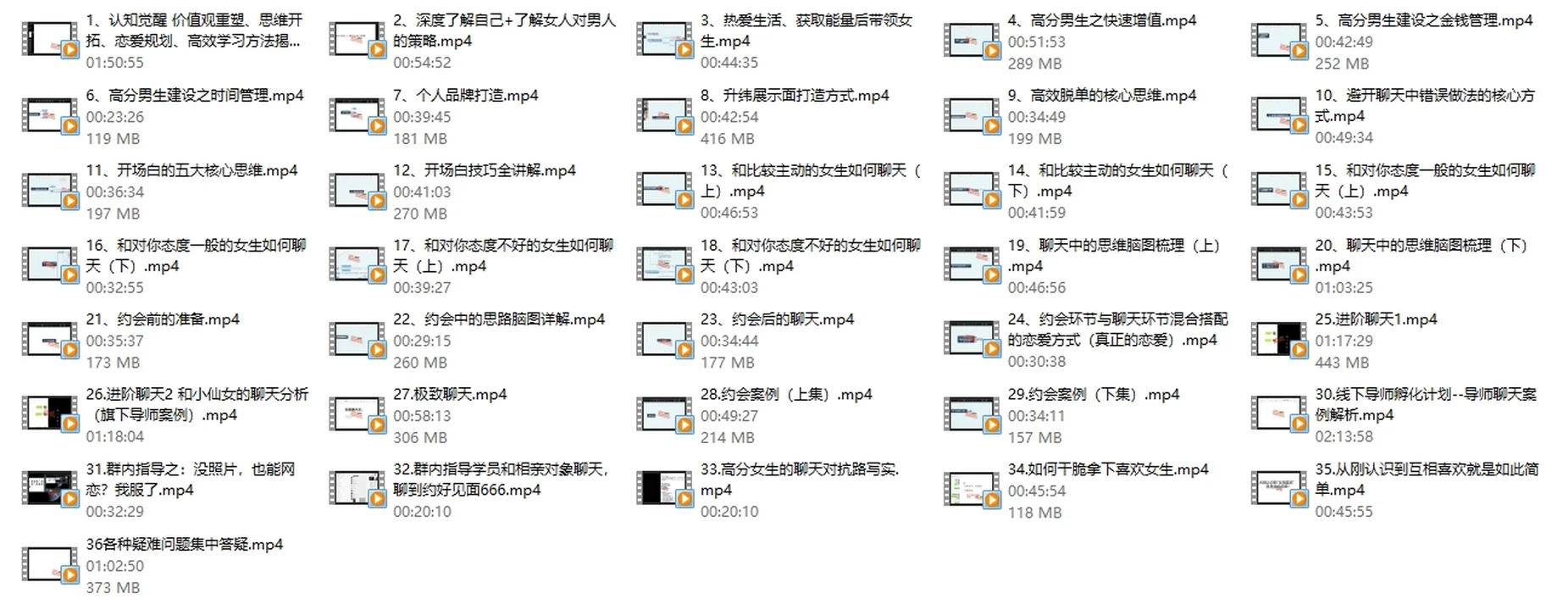 图片[2]-高大橙《大橙2.0重开计划》新更新版 价值2499-初心情感社
