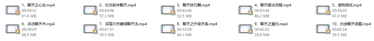 图片[2]-魅力工程：模块二《聊天互动》-启明情感网
