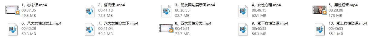 图片[2]-魅力工程：模块一《自身建设》-启明情感网