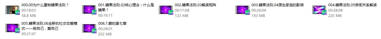 图片[2]-真爱之门-糖果法则Remake爱自己，做自己-启明情感网