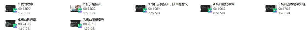 图片[2]-Leon方法2.0-掌舵行动营