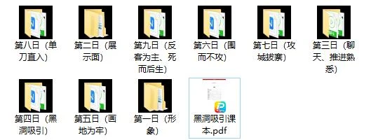 图片[3]-坏男孩无念团队《黑洞吸引5.0》-沉沉情感网