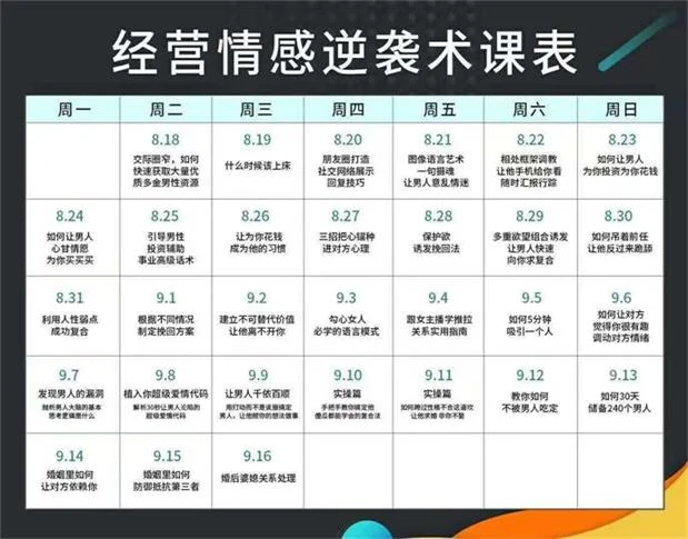 图片[2]-风靡抖音的《参哥情感课程（完结）》价值3980-沉沉情感网