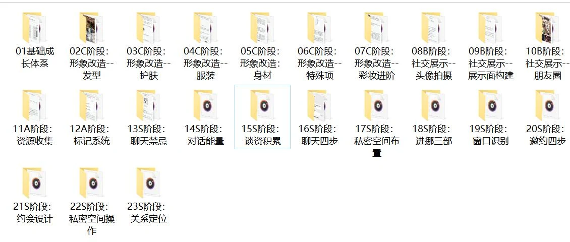 图片[2]-绅士派《蜕变计划初级》百度云下载【122908】-沉沉情感网