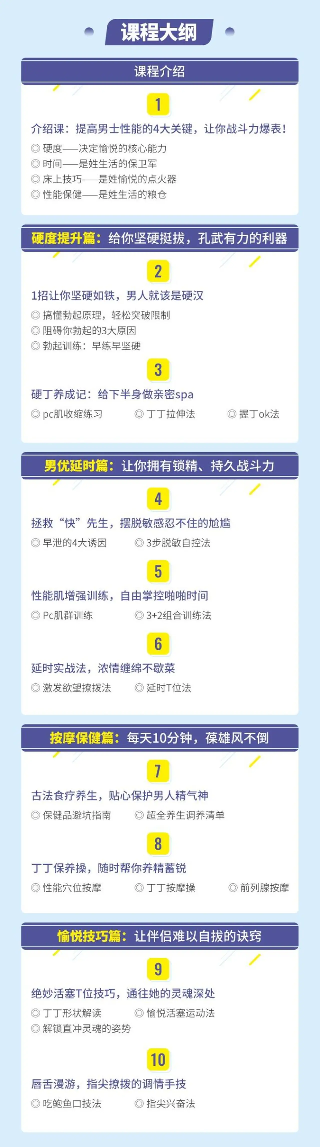 图片[3]-【真人视频】10堂男性性能提升课，给你和谐愉悦的私房体验-初心情感社