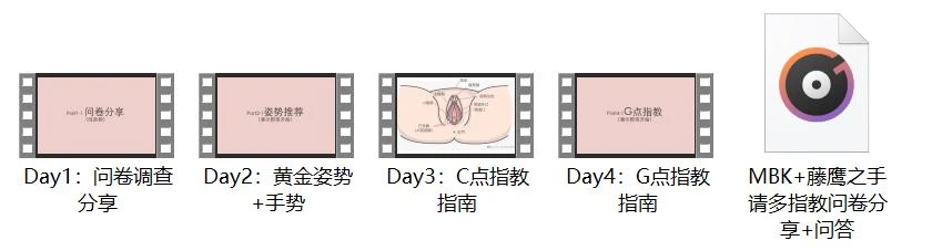 图片[2]-罗南希《加藤鹰之手-指交课》价值399元【011202】-启明情感网