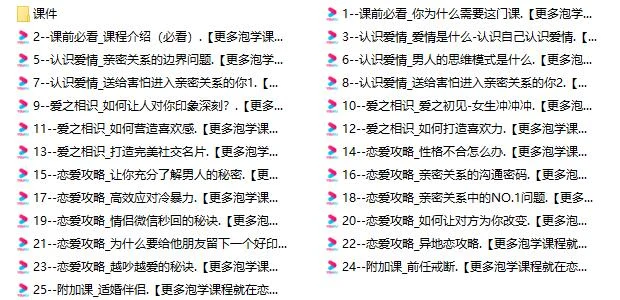 图片[3]-帮你解决情感困惑《亲密关系指南必修》百度云下载【100703】-心途成长社