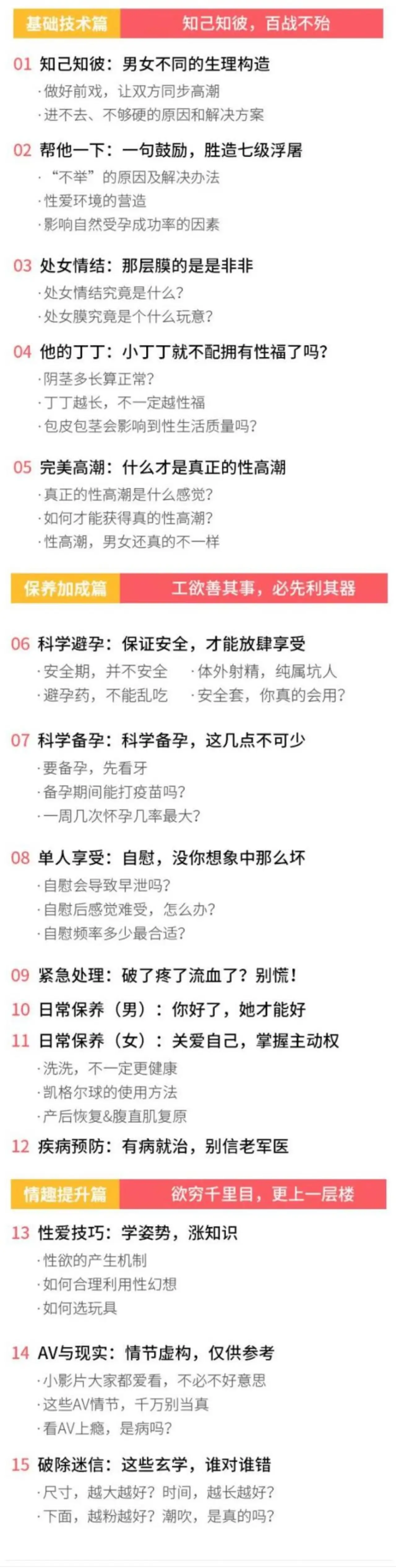 图片[2]-《两性健康知识：一份正经的爱爱指南》百度网盘下载【081207】-沉潜情感社