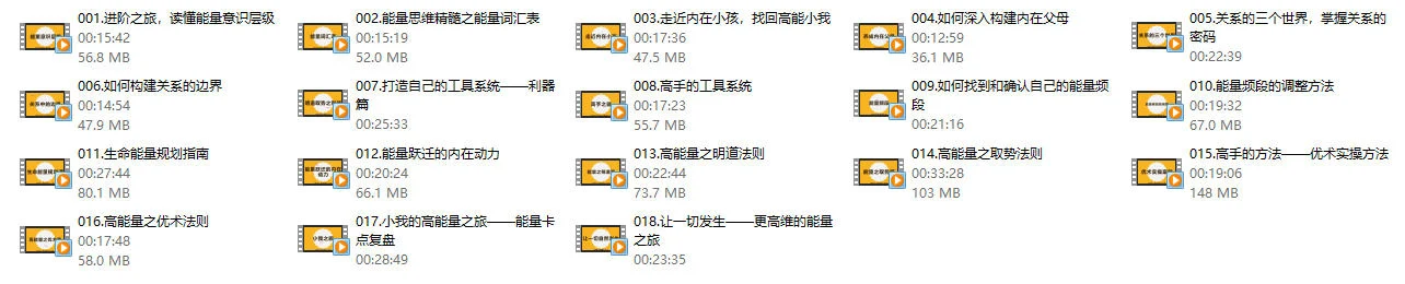 图片[2]-方赏《能量小班进阶课程》-知行情感社