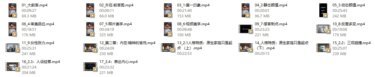 图片[2]-梁子辰先生《正向吸引力高阶成长课》-知行情感社