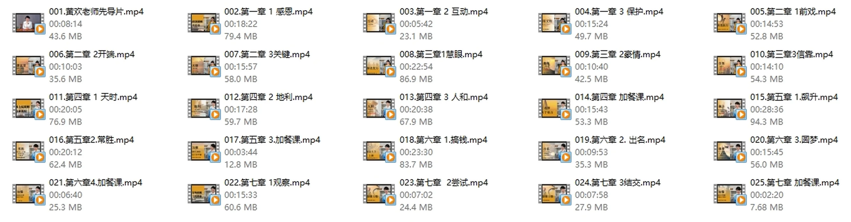 图片[2]-黄欢《为自己赢一次》在线视频课-启明情感网