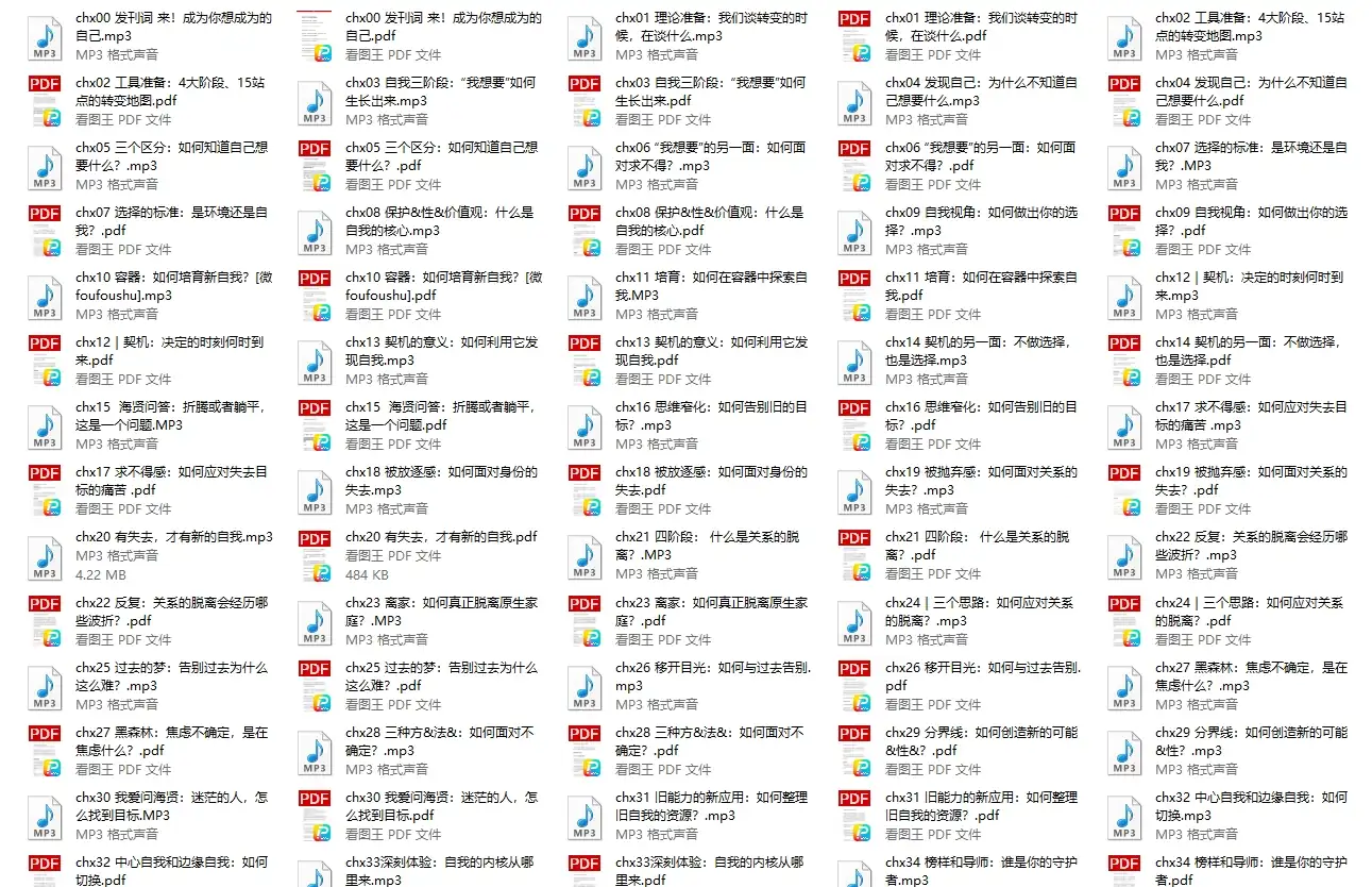 图片[3]-陈海贤《自我转变50讲》完结-沉潜情感社