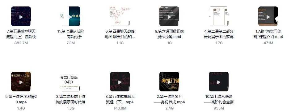 图片[3]-[11.2GB]乌鸦救赎《海觉门徒班(A群）》价值4299百度云下载【102101】-启明情感网