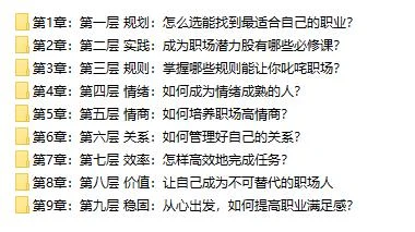 图片[3]-【壹心理】职场核心竞争力修炼班（完结）-知行情感社