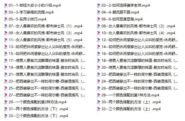 图片[2]-祯钰大叔穿搭公馆《16堂男士变男神穿搭形象课》百度云分享【102004】-沉沉情感网