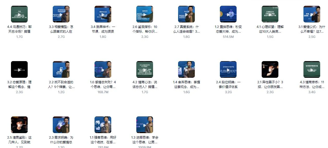 图片[2]-高情商修炼_情感逆袭术训练营_百度网盘下载【082902】-掌舵行动营