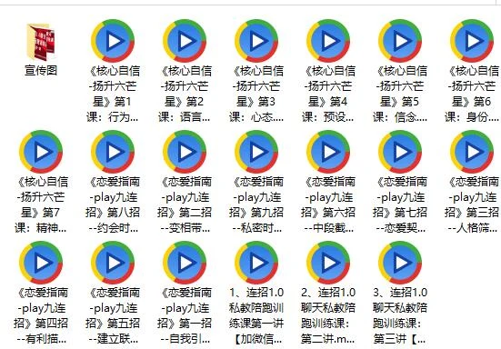 图片[2]-乌鸦救赎_连招1.0聊天陪跑训练课第一期_百度网盘下载【082406】-掌舵行动营