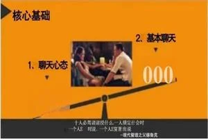 图片[1]-恋爱攻心脱单指南(聊天版) 综合版-心途成长社