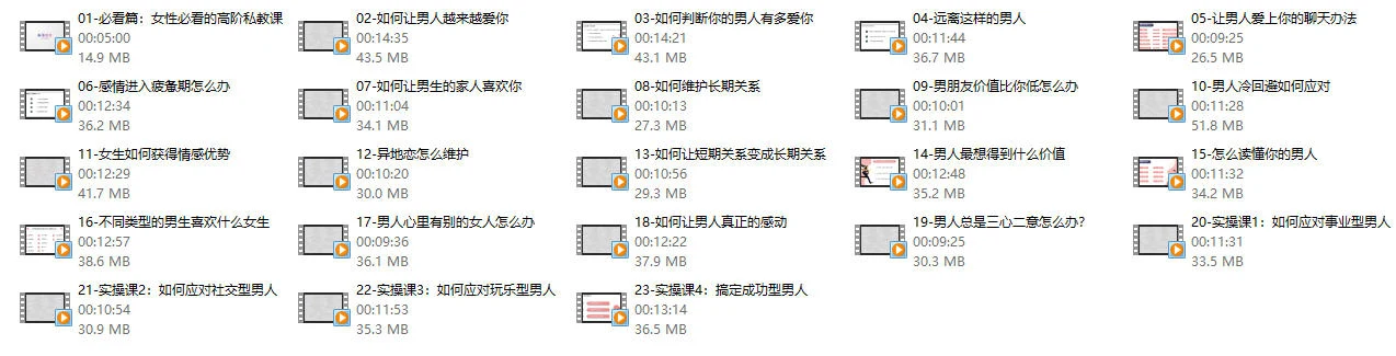 图片[2]-朕哥高阶私教课之《综合提升》-启明情感网
