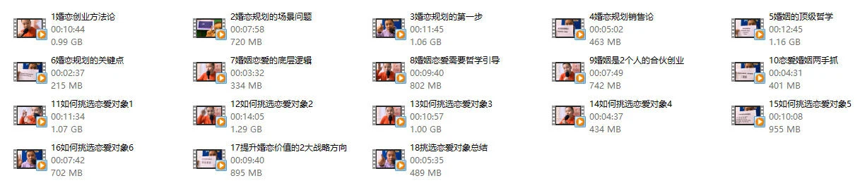 图片[2]-杨平婚恋规划课一阶段《选夫术》-沉沉情感网