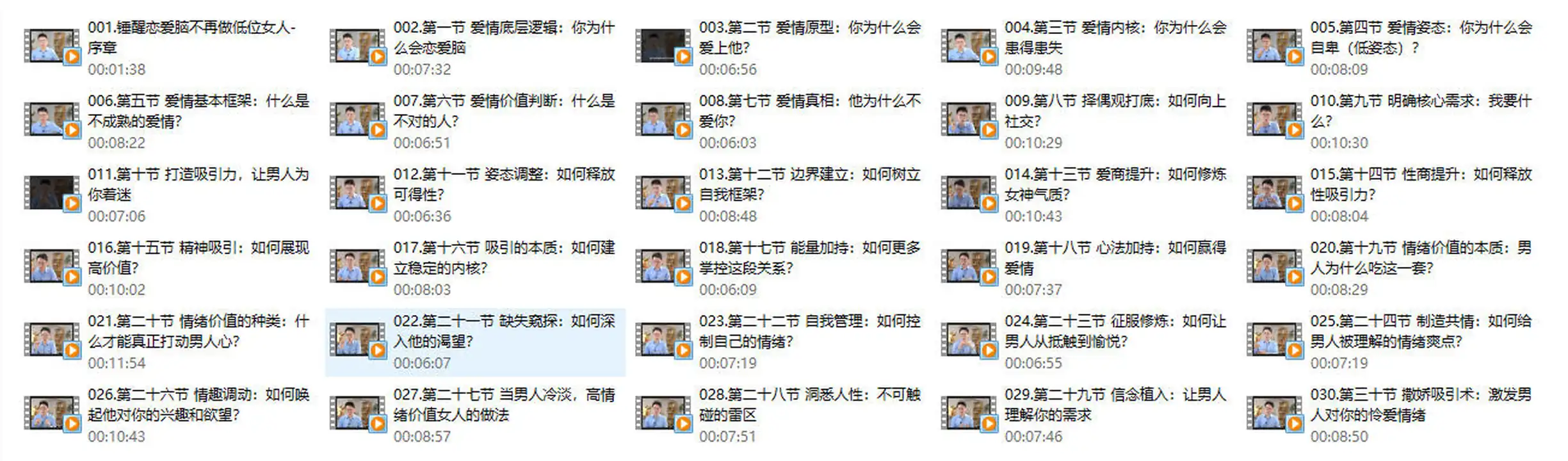 图片[2]-恋爱脑反转课：32节课让男人离不开你-心途成长社