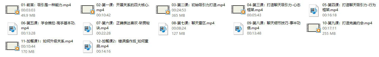 图片[2]-李李姐妹的恋爱军师-李李女主吸引力1.0从零基础到斩男高手-12节-初心情感社