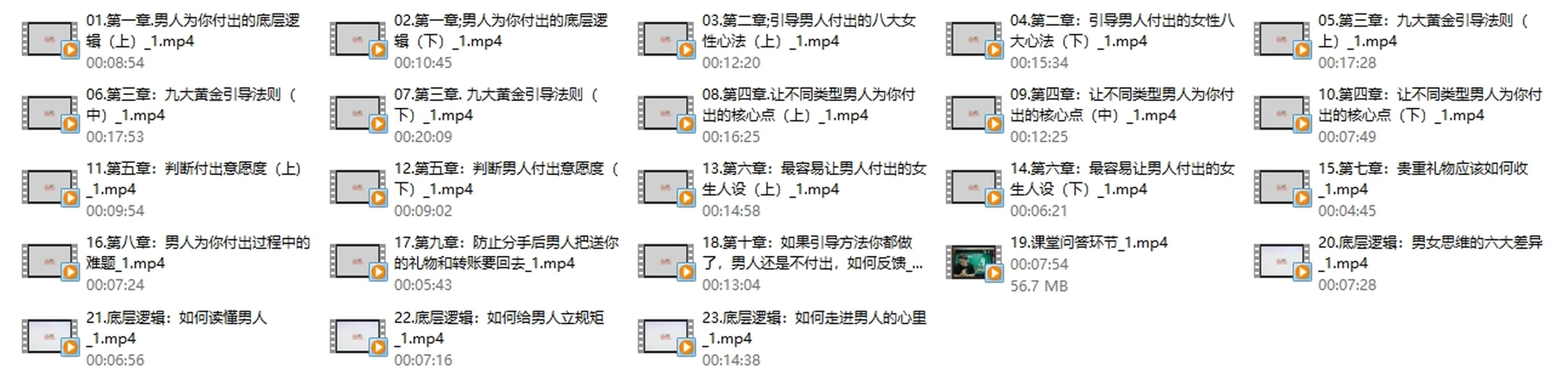 图片[3]-朕哥核心私密课之如何引导男人付出-初心情感社