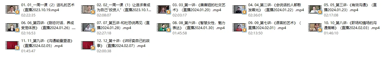 图片[3]-唐唐姐《社交演讲精华班》价值2980-启明情感网