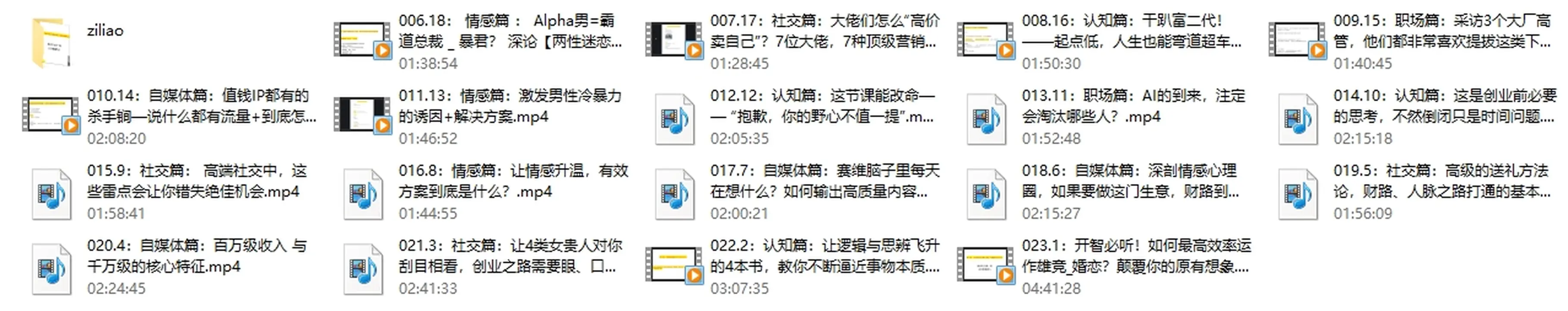 图片[3]-赛维（年度）智美俱乐部-初心情感社