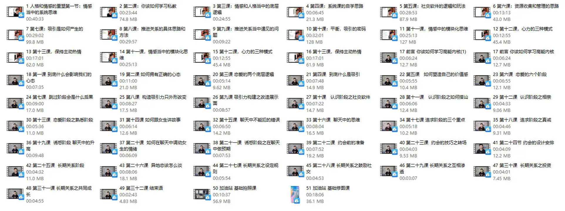 图片[2]-墨菲讲堂《人格重塑系统课》（老版高能内核）-沉沉情感网