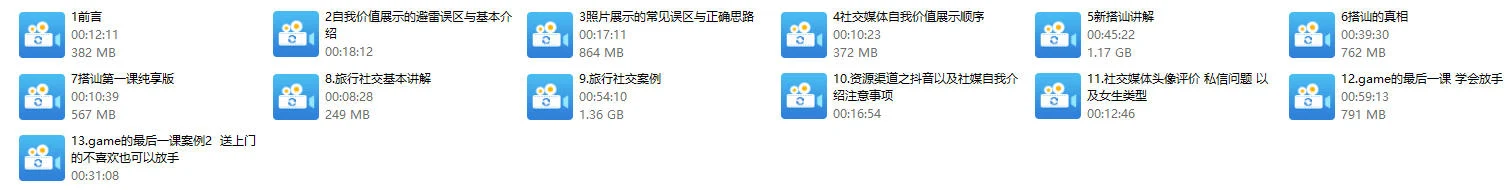 图片[2]-火种情感《全渠道资源收集课》实战课程-启明情感网
