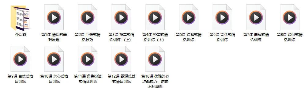 图片[2]-撩妹情话《训练走心式说话思维》-掌舵行动营