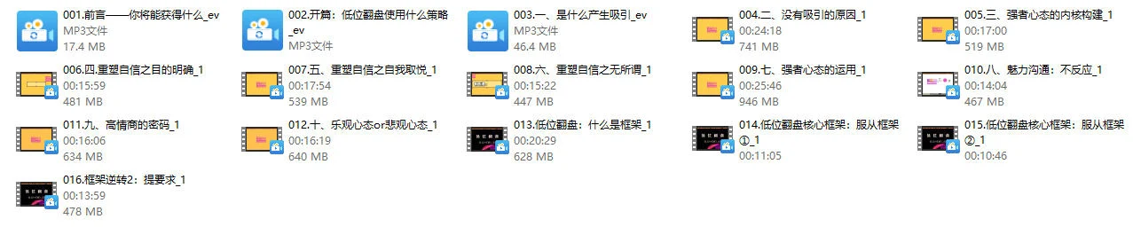 图片[2]-李大魔《极致吸引》低位翻盘觉醒之路-沉潜情感社