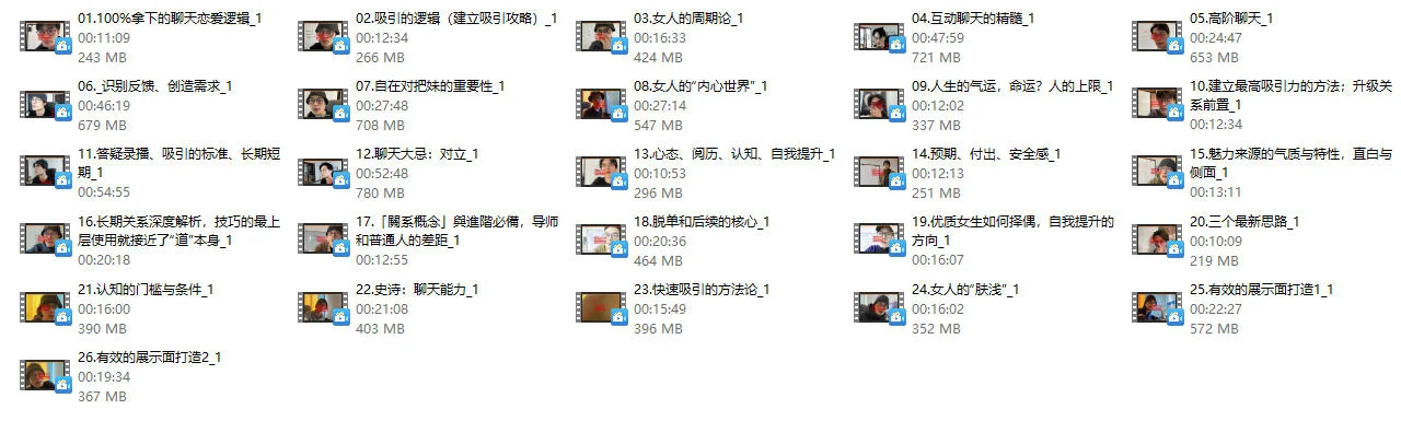 图片[2]-lin林老头高端课《私人傳承》-知行情感社