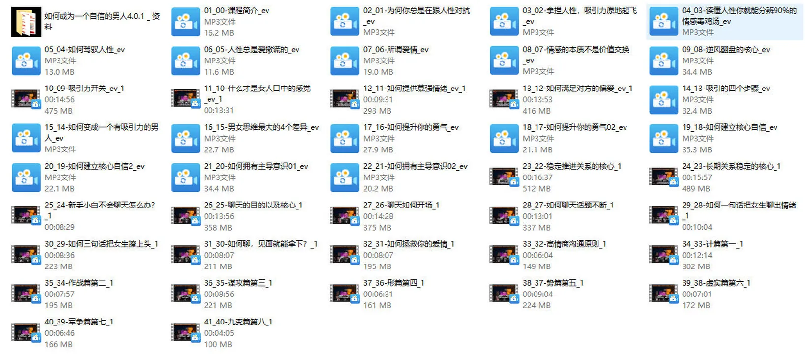 图片[2]-如何成为一个自信的男人-沉沉情感网