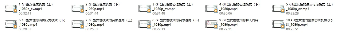 图片[3]-李越系列《GT（Green Tea）型女性魅力课》价值299-沉沉情感网