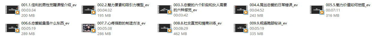 图片[3]-佳利高分课程《男性觉醒1.0》-心途成长社