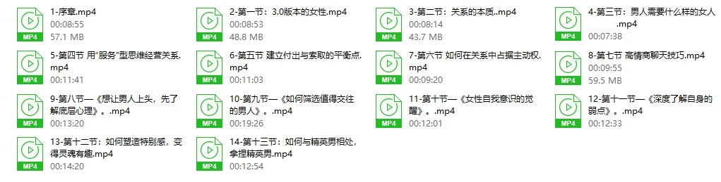 图片[3]-唐唐姐《精英关系》高阶女性进阶课程-沉沉情感网