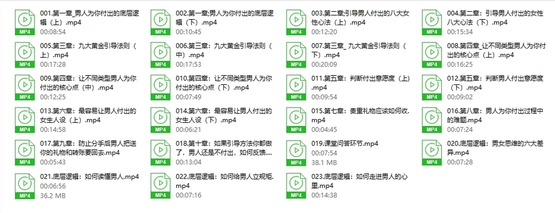 图片[3]-朕哥核心私密课之如何引导男人付出-铁锚资源库