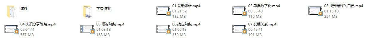图片[2]-联盟冰 《团课情感逆操控》-沉沉情感网
