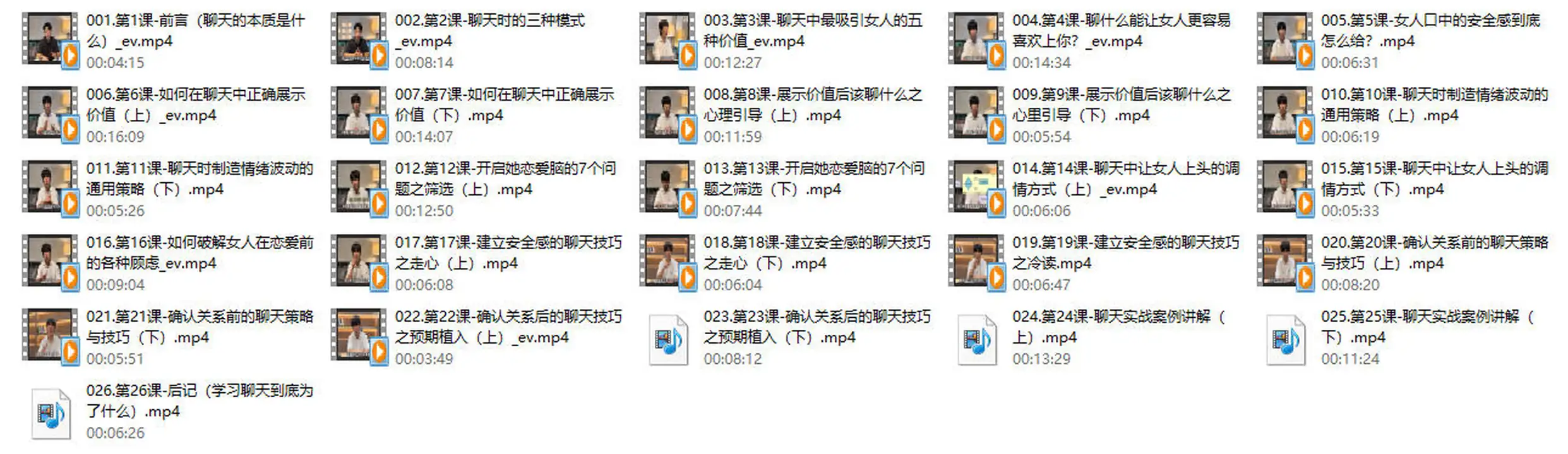 图片[2]-许诺有话说《女神倒追》26节-知行情感社