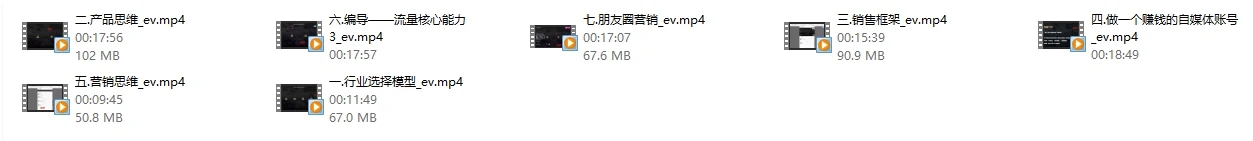 图片[2]-Leon商业课程-启明情感网