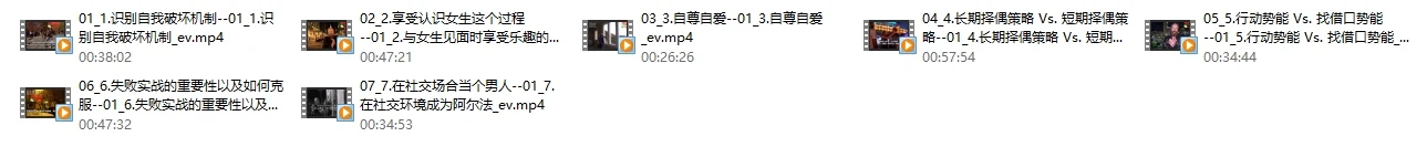 图片[2]-RSD泰勒《最后一搏计划》社交光谱人工翻译版-启明情感网